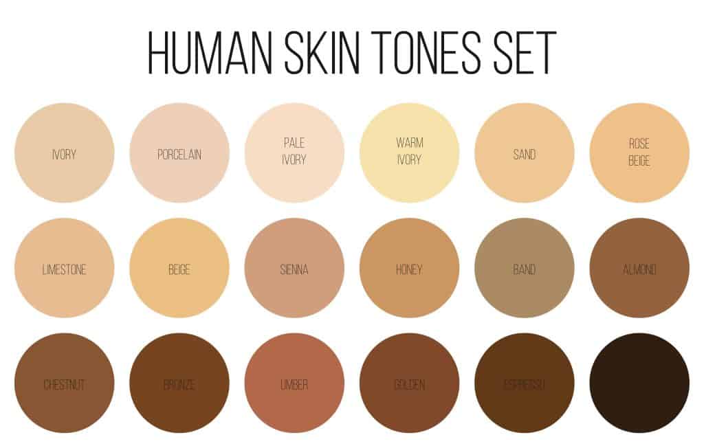 Creative illustration of human skin tone color palette set isolated on background. 